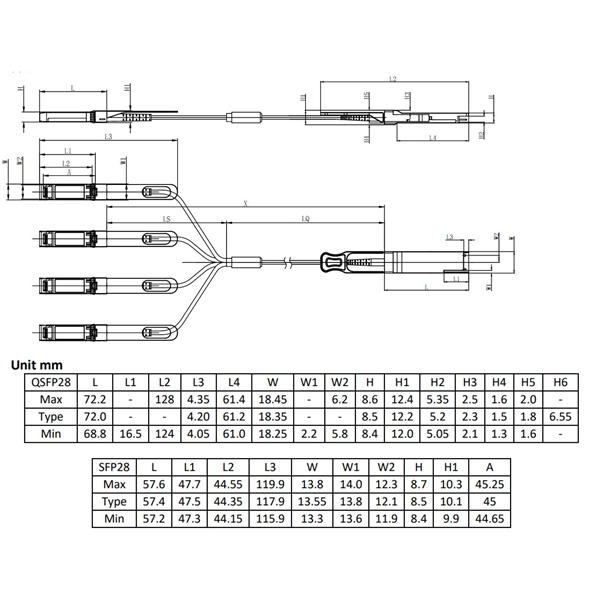 PoE switch AI